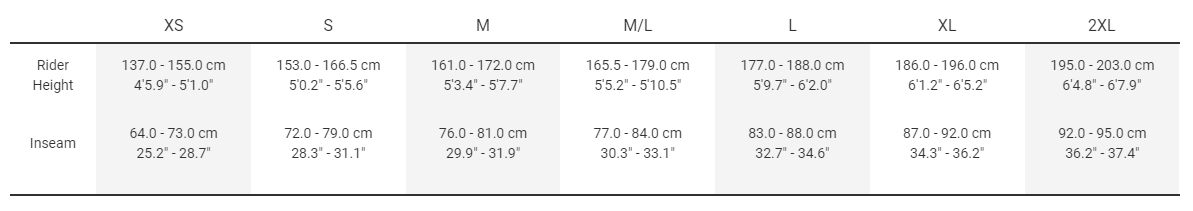 Sizing