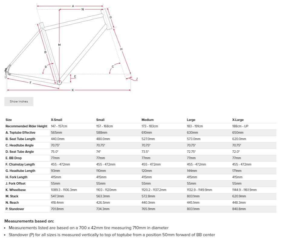 Salsa Marrakesh Flatbar geometry chart