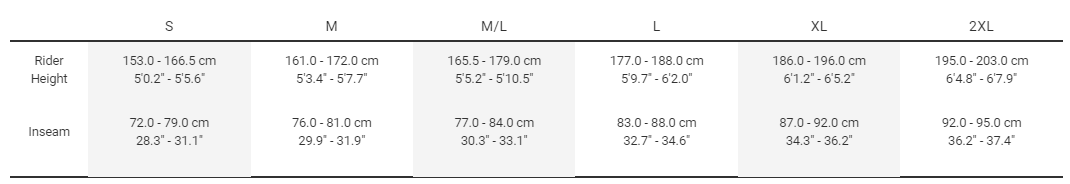 Sizing